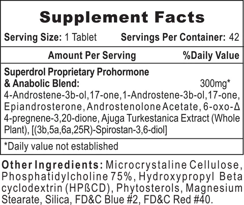 Hi-Tech Pharmaceuticals Superdrol