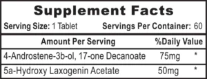 Hi-Tech Pharmaceuticals Androdiol