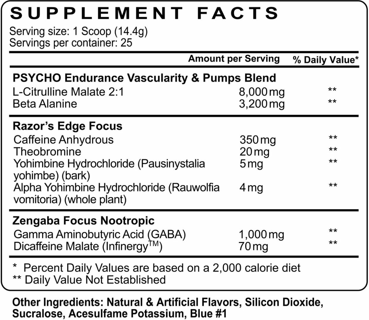 Psycho Pharma Edge of Insanity