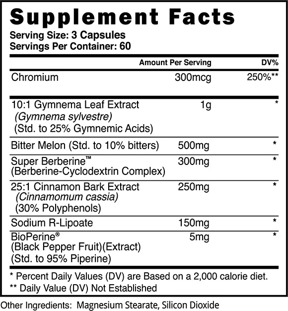 BlackStone Labs GlycoLog 