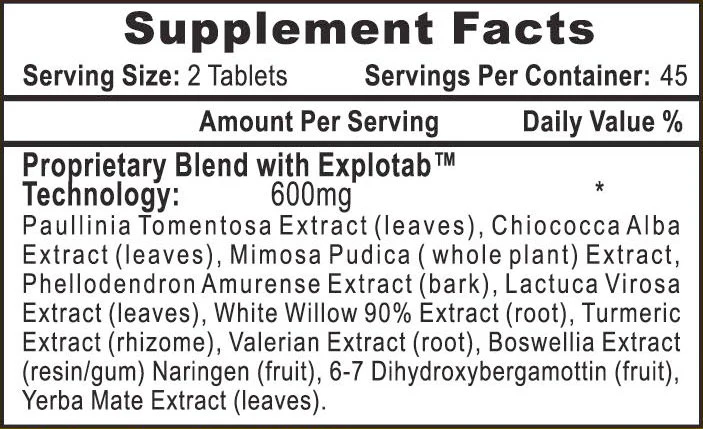 Hi-Tech Pharmaceuticals Pain RX