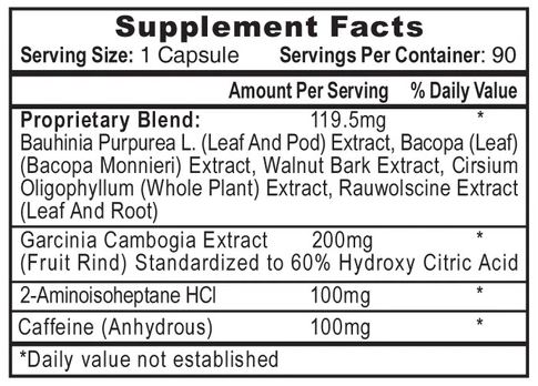 Hi-Tech Pharmaceuticals HydroxyElite