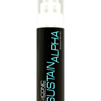 Iconic Formulations Sustain Alpha