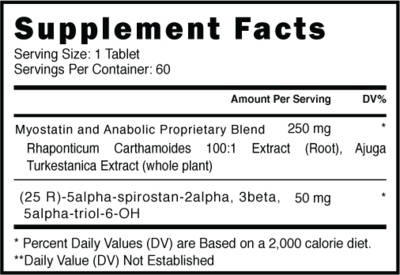 Blackstone Labs Myo-Stack