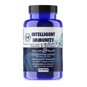 Intelligent Muscle Intelligent Immunity