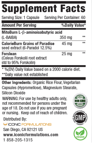 Iconic Formulations ThermoAmp