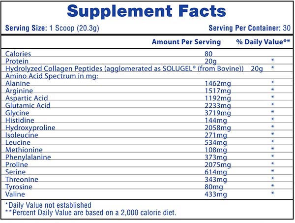 Hi-Tech Pharmaceuticals Collagen Peptides