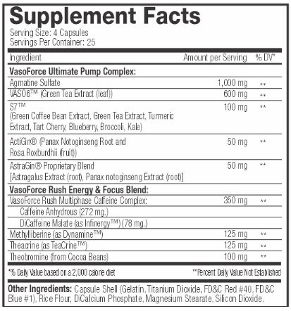 SNS (Serious Nutrition Solutions) VasoForce Rush