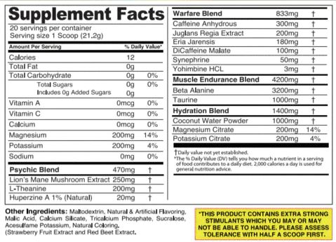 Noo-Hype Psychic Warfare