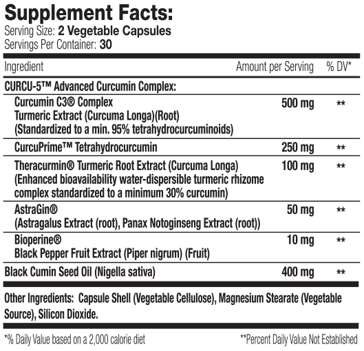 SNS (Serious Nutrition Solutions) Elite Curcumin