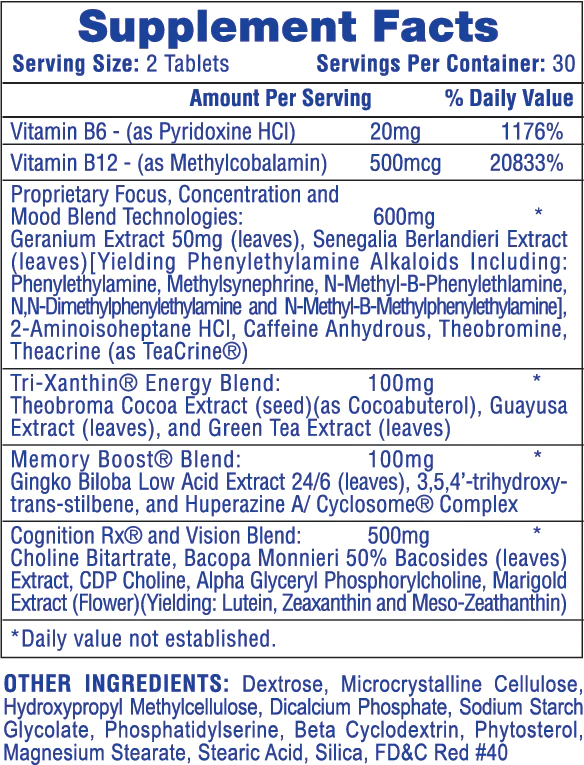 Hi-Tech Pharmaceuticals Cognisport