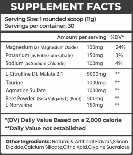 Freedom Formulations Pumpaholic