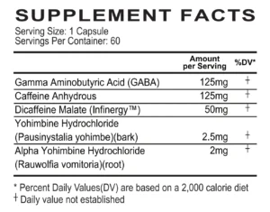 Psycho Pharma Far Beyond Driven