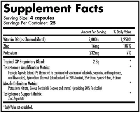 iforce Nutrition Tropinol XP