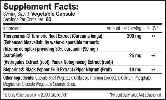 SNS (Serious Nutrition Solutions) Theracurmin XT
