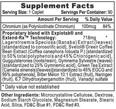 Hi-Tech Pharmaceuticals Glucozene-Rx