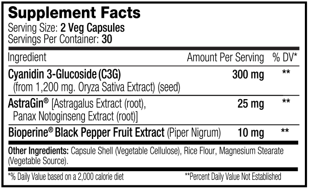 SNS (Serious Nutrition Solutions) C3G XT