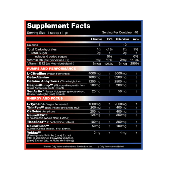 Performax Labs HyperMax Grand Pre