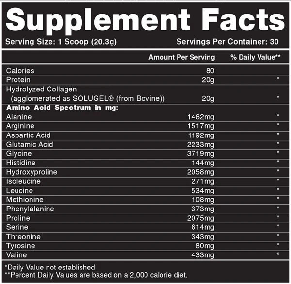 Blackstone Labs Collagen