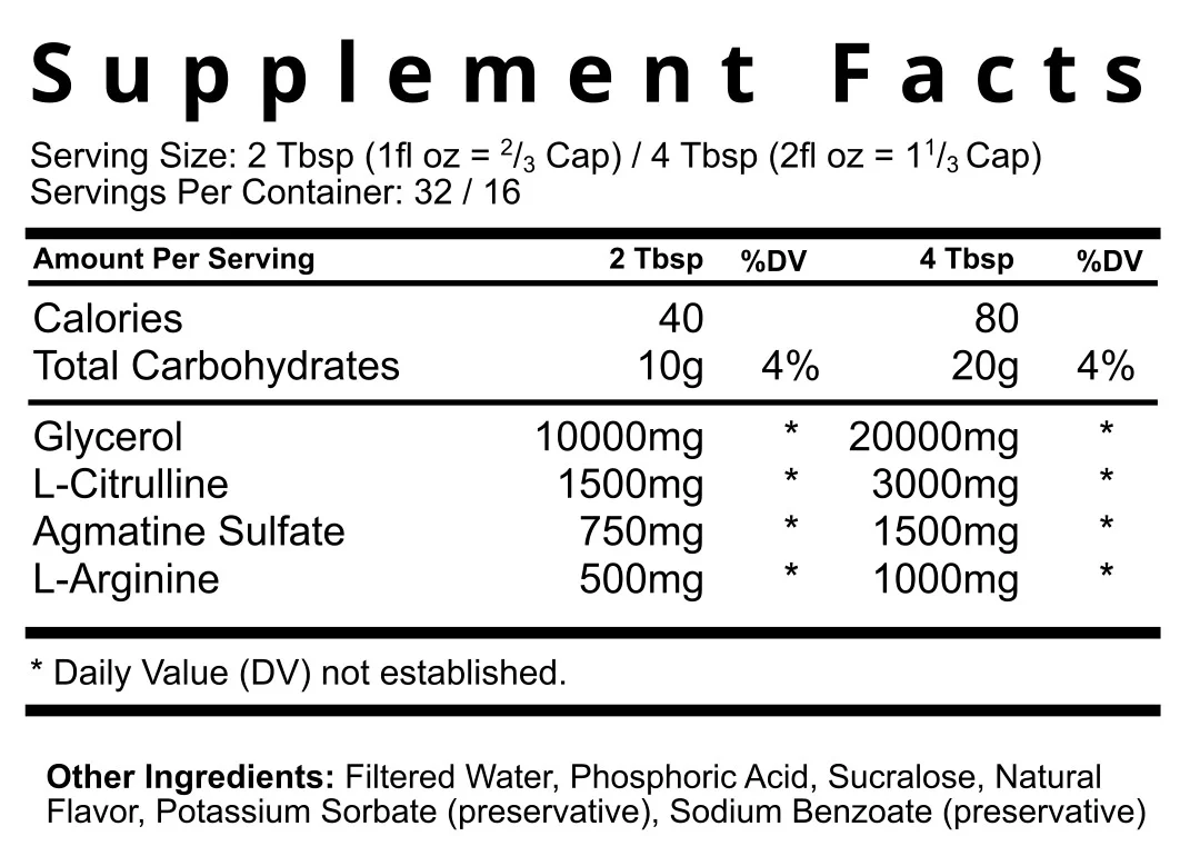 Psycho Pharma Psycho Syrup