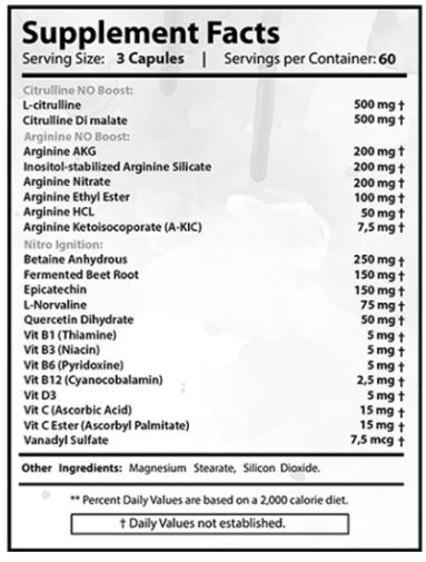 KJ Labs Blood Flow Blitz