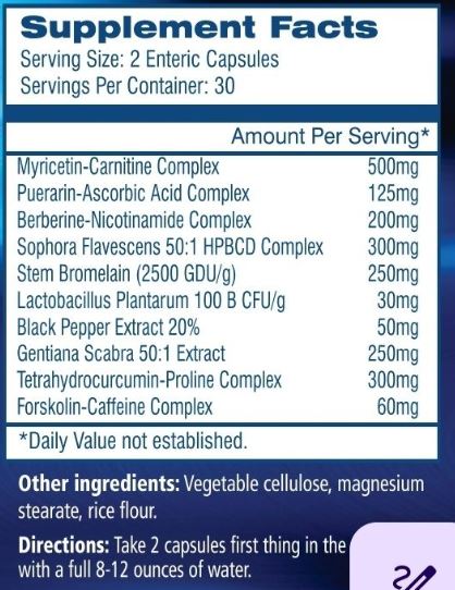 LiveLong MediHealth Exemplar By Evomuse