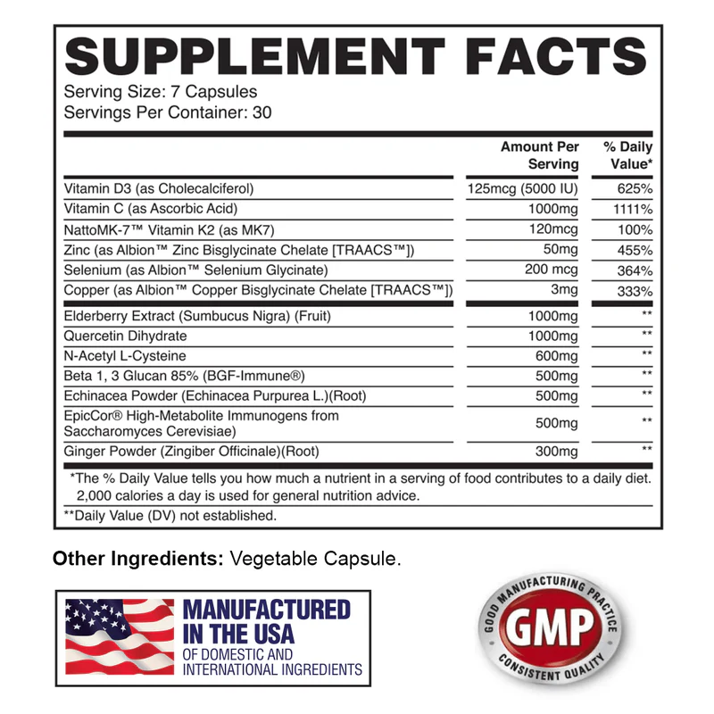 Apollon Nutrition Resistance