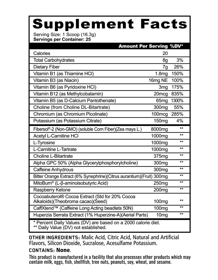 Panda Supplements Burn Max