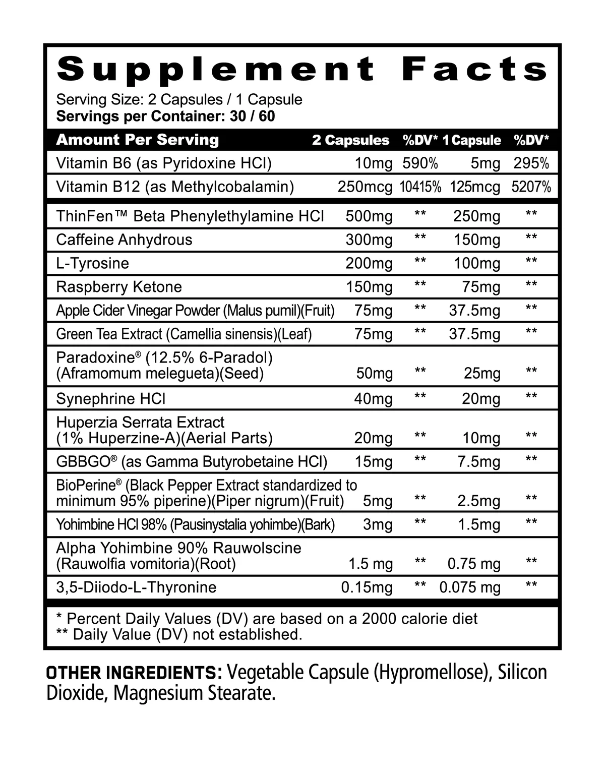 Panda Supplements Cuts Extreme 