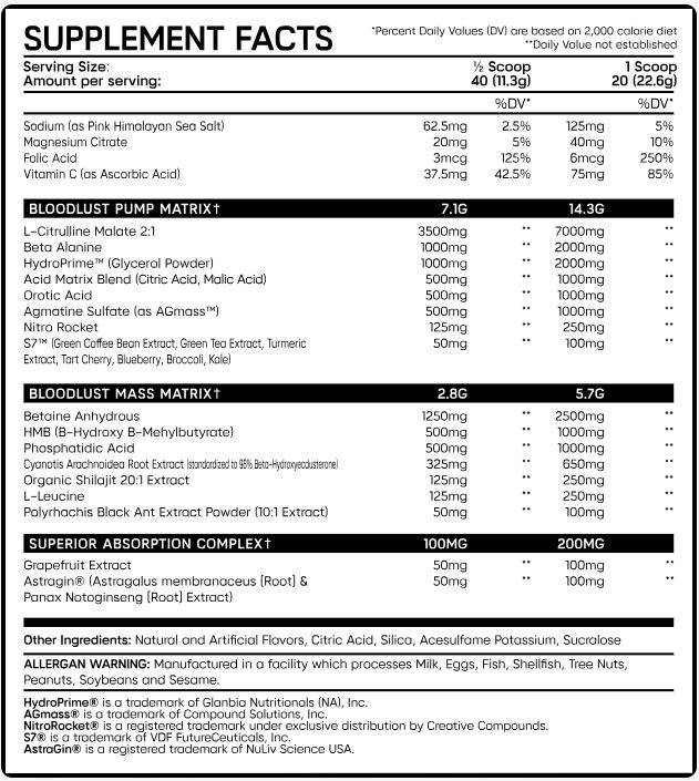 Synful Supplements Bloodlust Mass