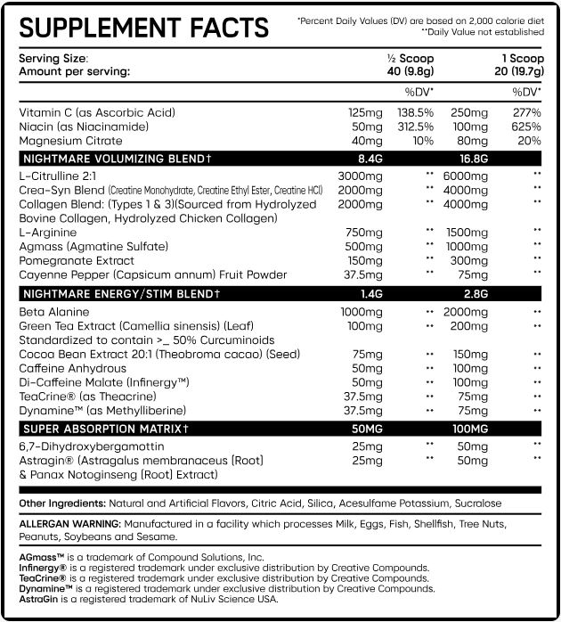 Synful Supplements Nightmare Pre