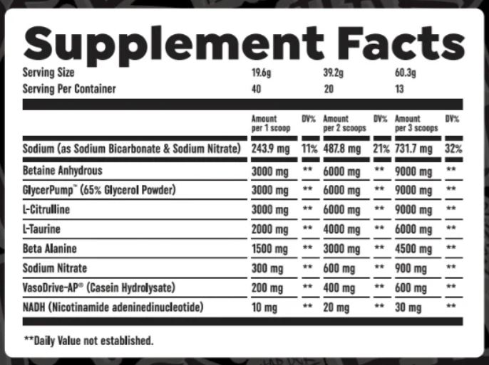 HTLT Supplements Pre-Pump 2.0