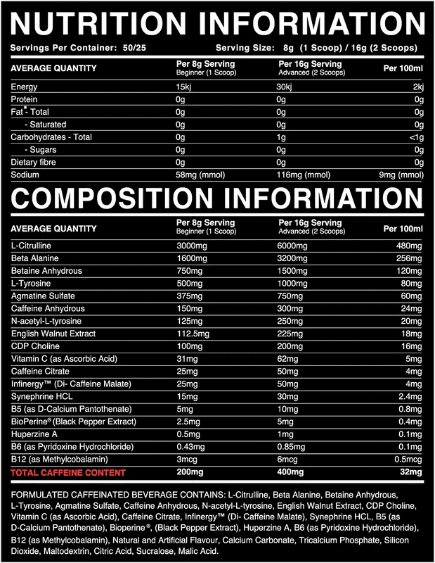 NeuroLab Wrath Pre Workout,