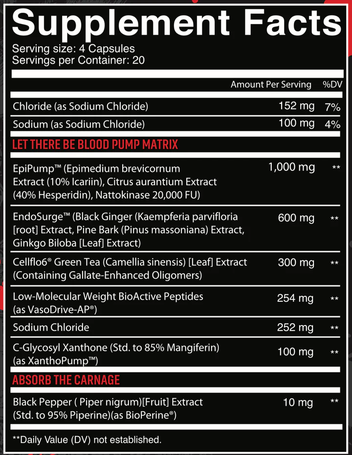 Nutrifitt Carnage Bloodlust Pump Caps V2