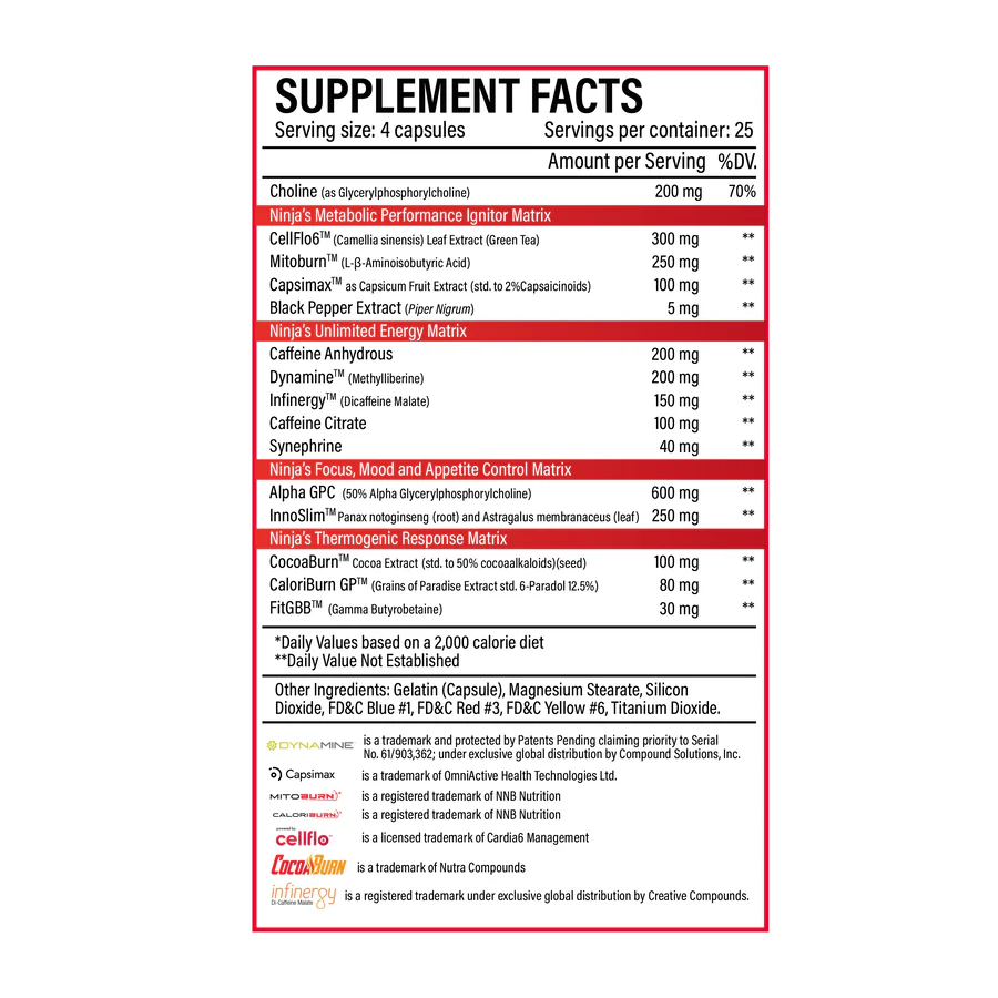 Ninja Supplements Burn