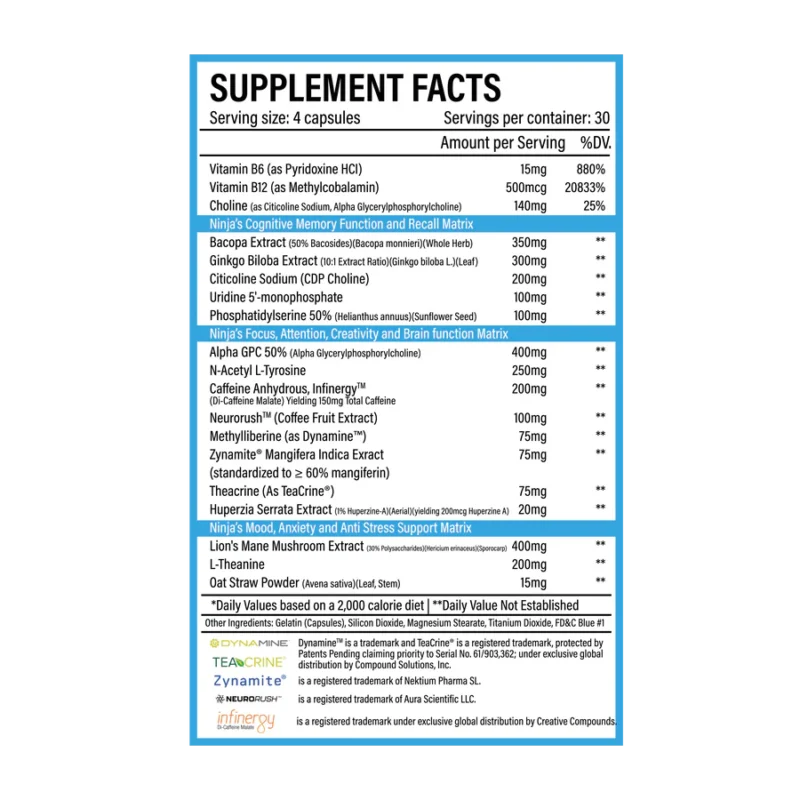 Ninja Supplements Limitless