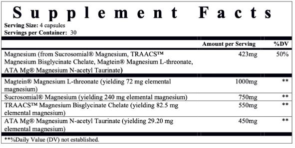 Infinis Nutrition Magnis