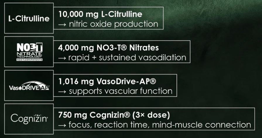 Infinis Nutrition Ultra Pump