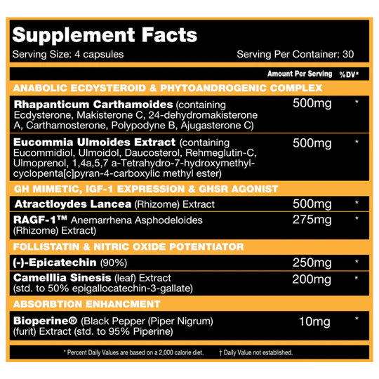 Performax Labs MassMax