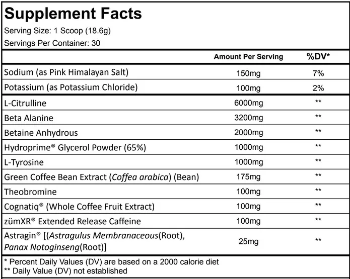 Dark Labs Crack Initiation Pre