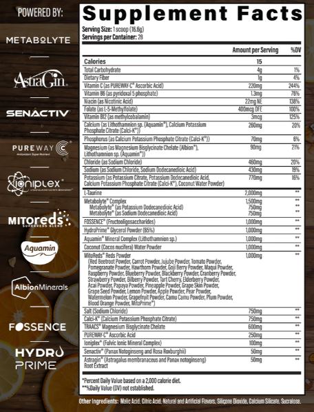 Infinis Nutrition Hydration