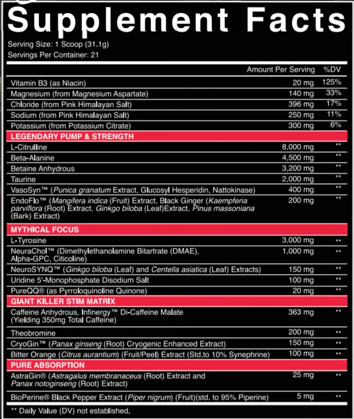 Nutrifitt Crucifx Pre
