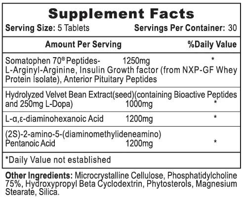 Hi-Tech Pharmaceuticals Pro-HGH