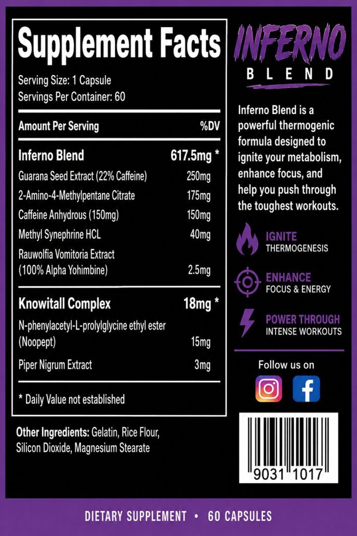 Eternal Formulations Thermo IQ