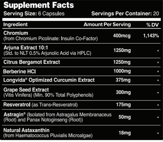 Leviathan Nutrition IRE