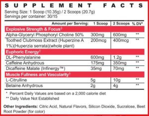 Psycho Pharma Vitals